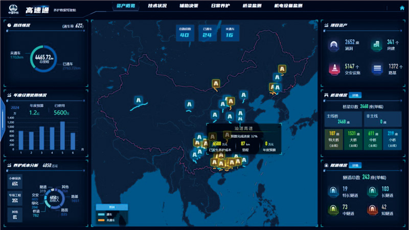 高速通智慧管养平台