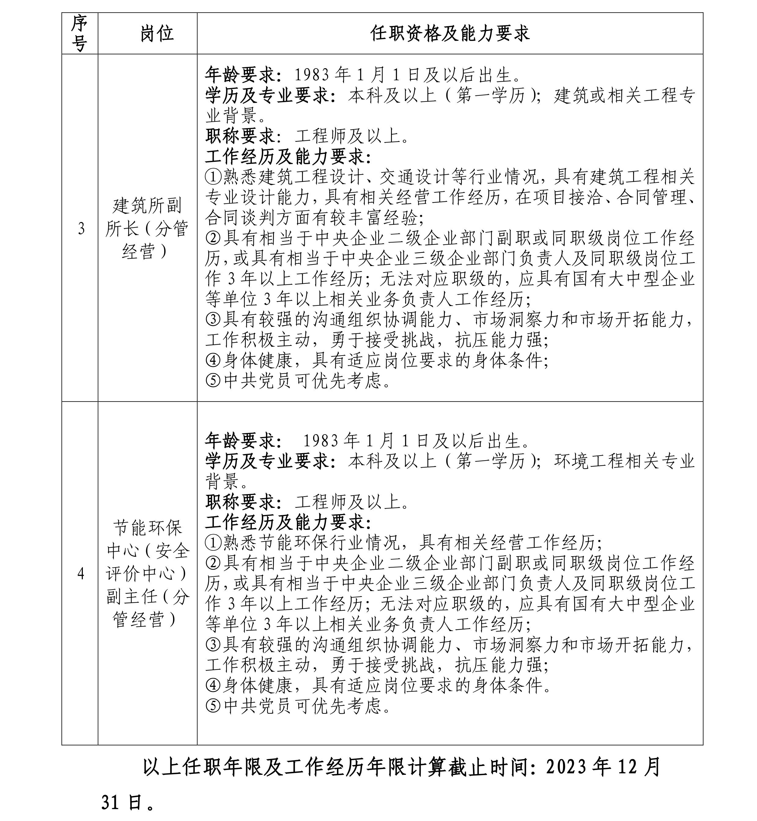 招聘5