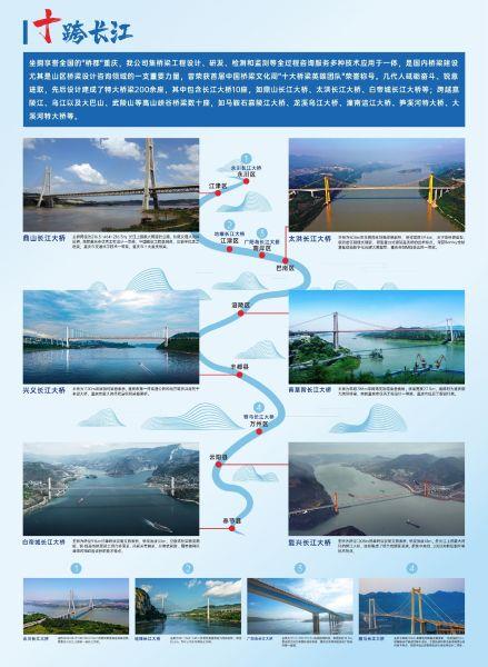 中铁长江设计展台特色1