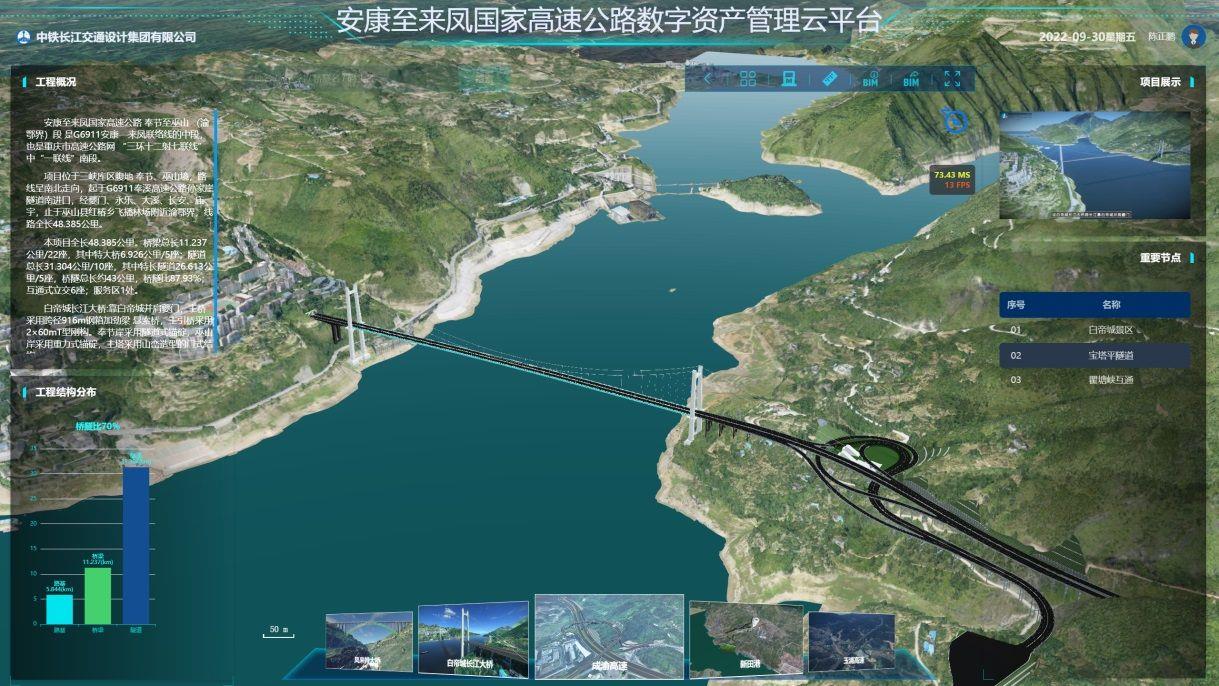 集团公司科研项目《基于BIM+GIS的交通数字资产可视化管理平台研发》通过中期成果评审3