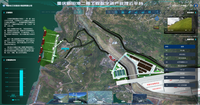 中铁长江设计科研项目《基于BIM+GIS的交通数字资产可视化管理平台研发》通过科研项目结题验收审查3