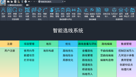 系统功能架构